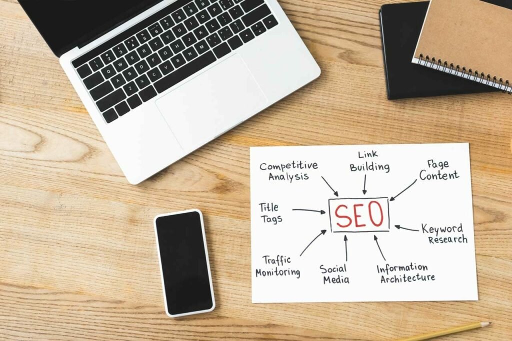 pretoria-seo-top-view-of-paper-with-concept-words-of-seo-digit